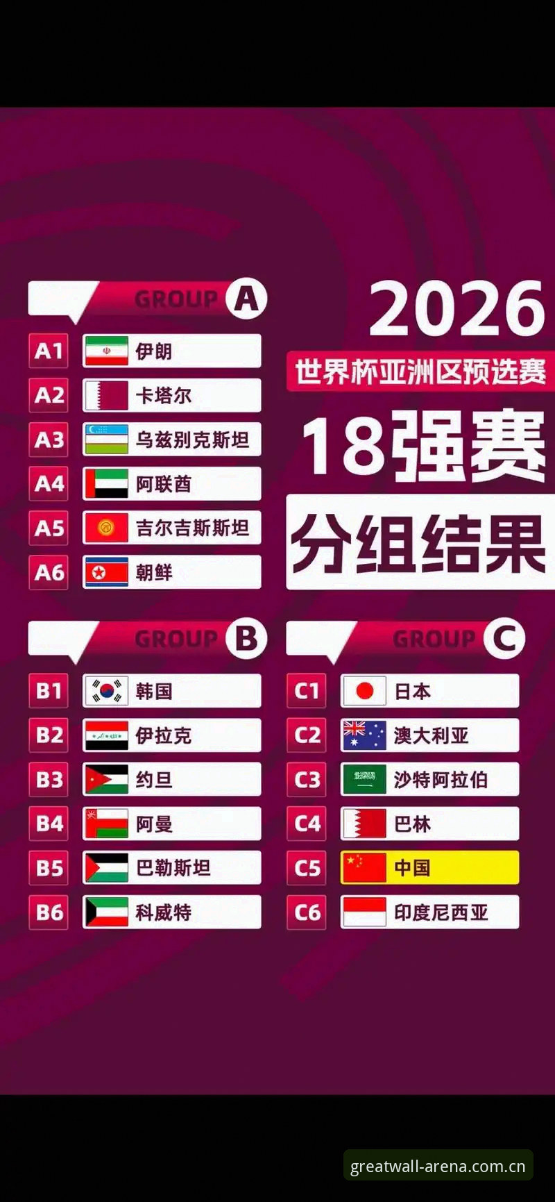 长城体育苹果版下载 U17世界杯抽签结果出炉,如何通过长城体育官网追踪中国队的晋级之路?